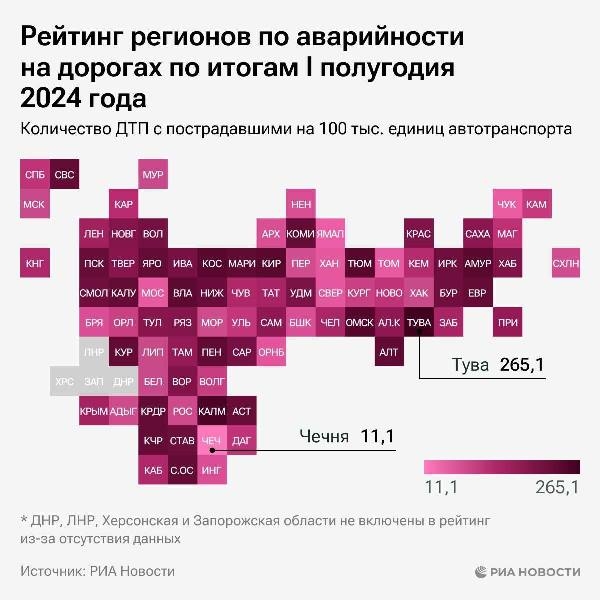 Калмыкия оказалась в лидерах по количеству дорожных аварий