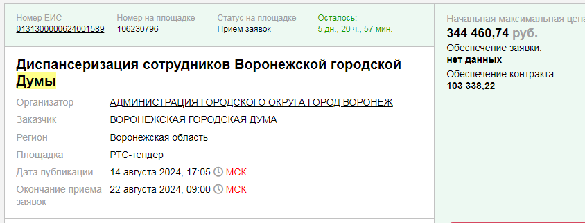 Психиатры–наркологи осмотрят всех служащих Воронежской гордумы