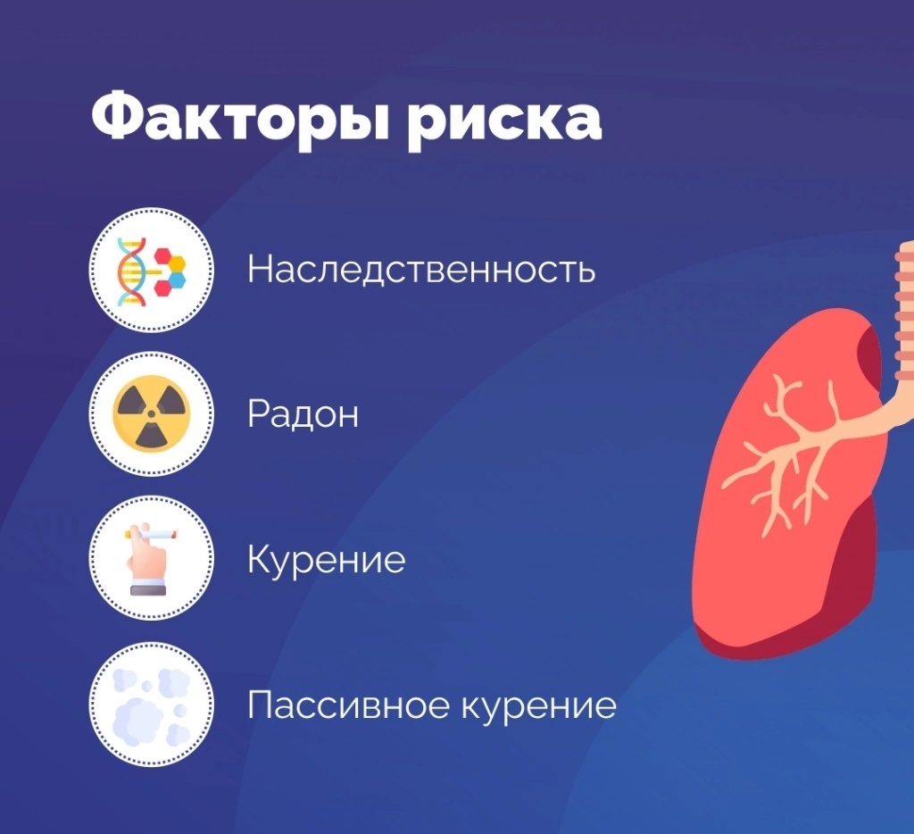 Началась неделя борьбы с раком лёгких