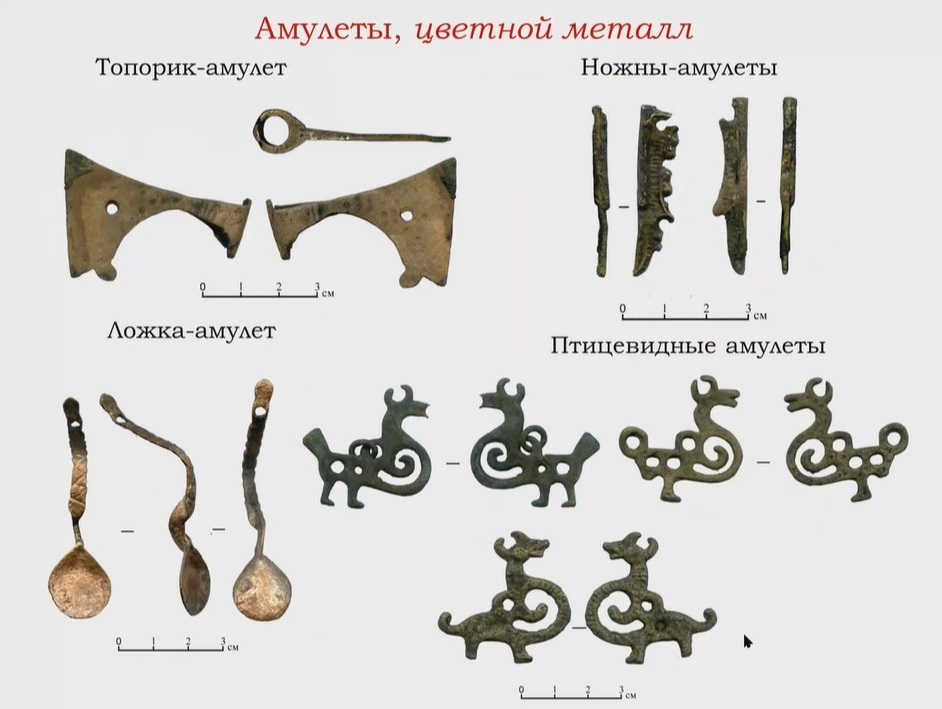 Коллекция Троицкого раскопа насчитывает свыше 8400 предметов