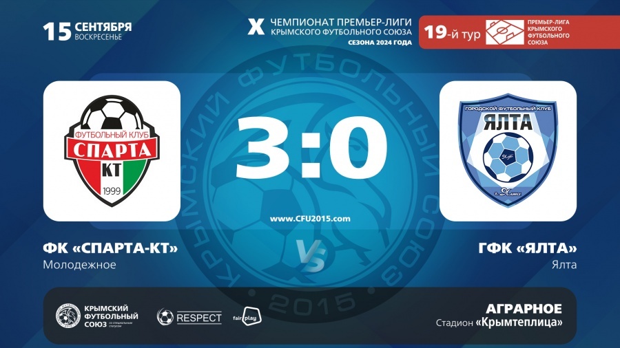 ФК &quot;Спарта-КТ&quot; (Молодежное) – ГФК &quot;Ялта&quot; – 3:0. Протокольные данные