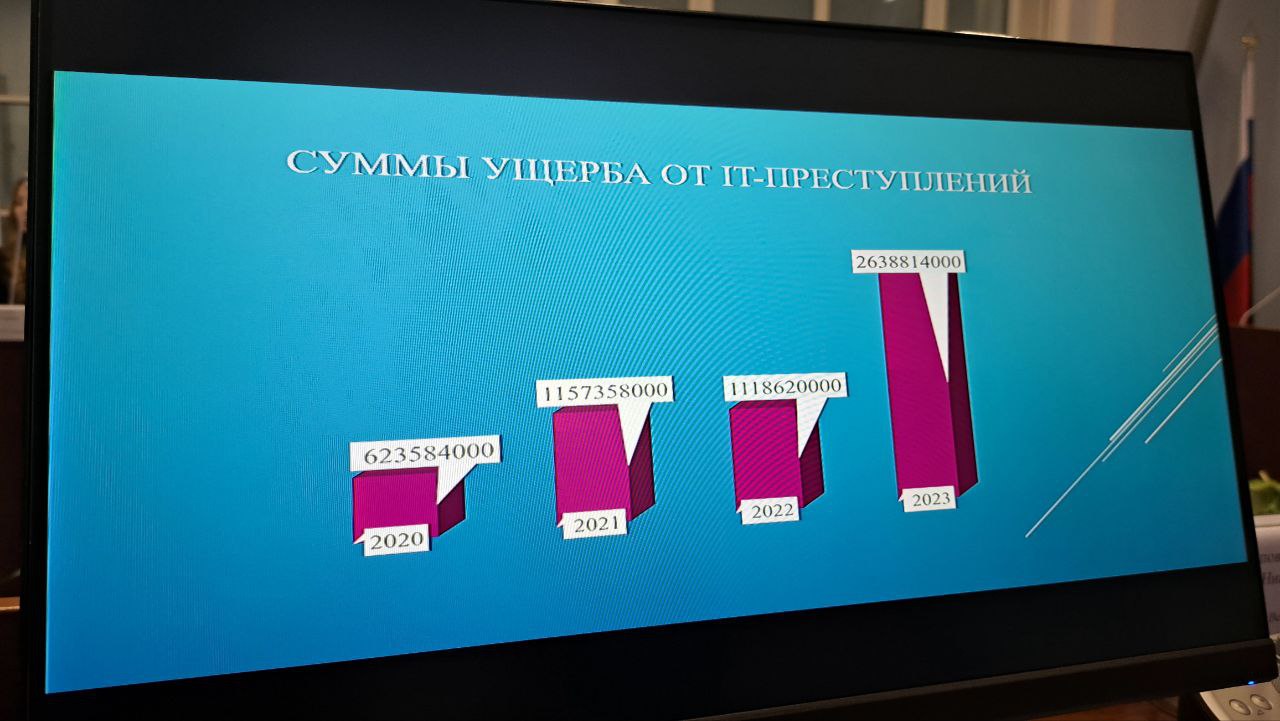 Полиция назвала четыре самые распространённые схемы кибермошенничества в Пермском крае